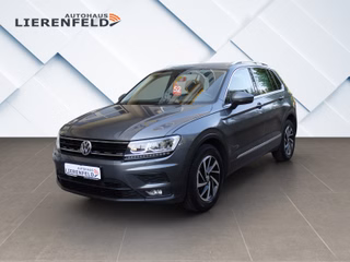 Volkswagen Tiguan Авто с пробегом купить