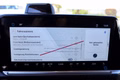 Daumennagel 38 - Volkswagen T7 Caravelle Style Lang 125KW *IQ*ACC*HARMAN-KA*   IQ ACC HARMAN-KA