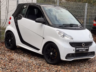 Smart ForTwo Gebrauchtwagen Kaufen