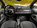 Daumennagel 8 - smart forTwo mhd Alu Klima Stadtflitzer Parken-kein Problem:-)