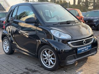 Smart ForTwo Gebrauchtwagen Kaufen