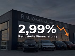 Renault Twingo Limited