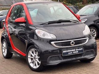 Smart ForTwo Gebrauchtwagen Kaufen