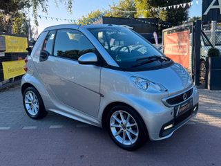 Smart ForTwo Gebrauchtwagen Kaufen