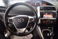 Daumennagel 14 - Toyota Verso SkyView Edition Panoramadach