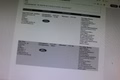 Daumennagel 7 - Ford Kuga Trend 1.5 L 4x4 Aut 1.Hand=Pano+Top Zustand Neuwertig