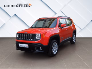 Jeep Renegade Авто с пробегом купить