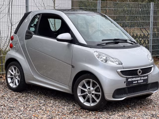 Smart ForTwo Gebrauchtwagen Kaufen