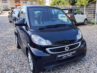 Smart ForTwo Gebrauchtwagen Kaufen