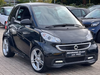 Smart ForTwo Gebrauchtwagen Kaufen