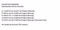 Daumennagel 10 - Peugeot 2008 Allure*1Vorb.Rentner*Pe.Servicege.*Navi*Panorama*PDC H