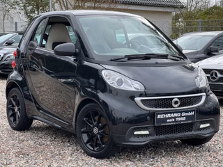 Smart ForTwo Gebrauchtwagen Kaufen