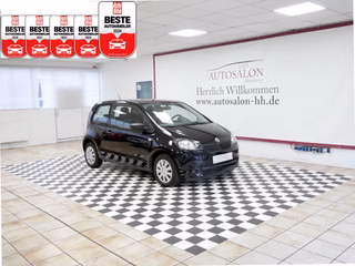 Skoda Citigo Gebrauchtwagen Kaufen