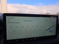 Daumennagel 33 - Ford Kuga Active 2.5 Plug-in-Hybrid 5*J.Gar/Winterp/LED/Navi