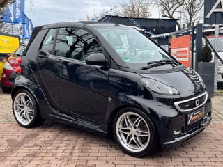 Smart ForTwo Gebrauchtwagen Kaufen