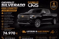 Daumennagel 1 - Chevrolet High Country 6,2ltr V8l MJ 2025 4 Jahre Garantie