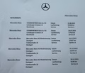 Daumennagel 24 - Mercedes-Benz C 180 Edition 19 AMG 9G-Tronic Widescreen ACC LED Kamera SHZ Navi