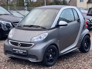 Smart ForTwo Gebrauchtwagen Kaufen